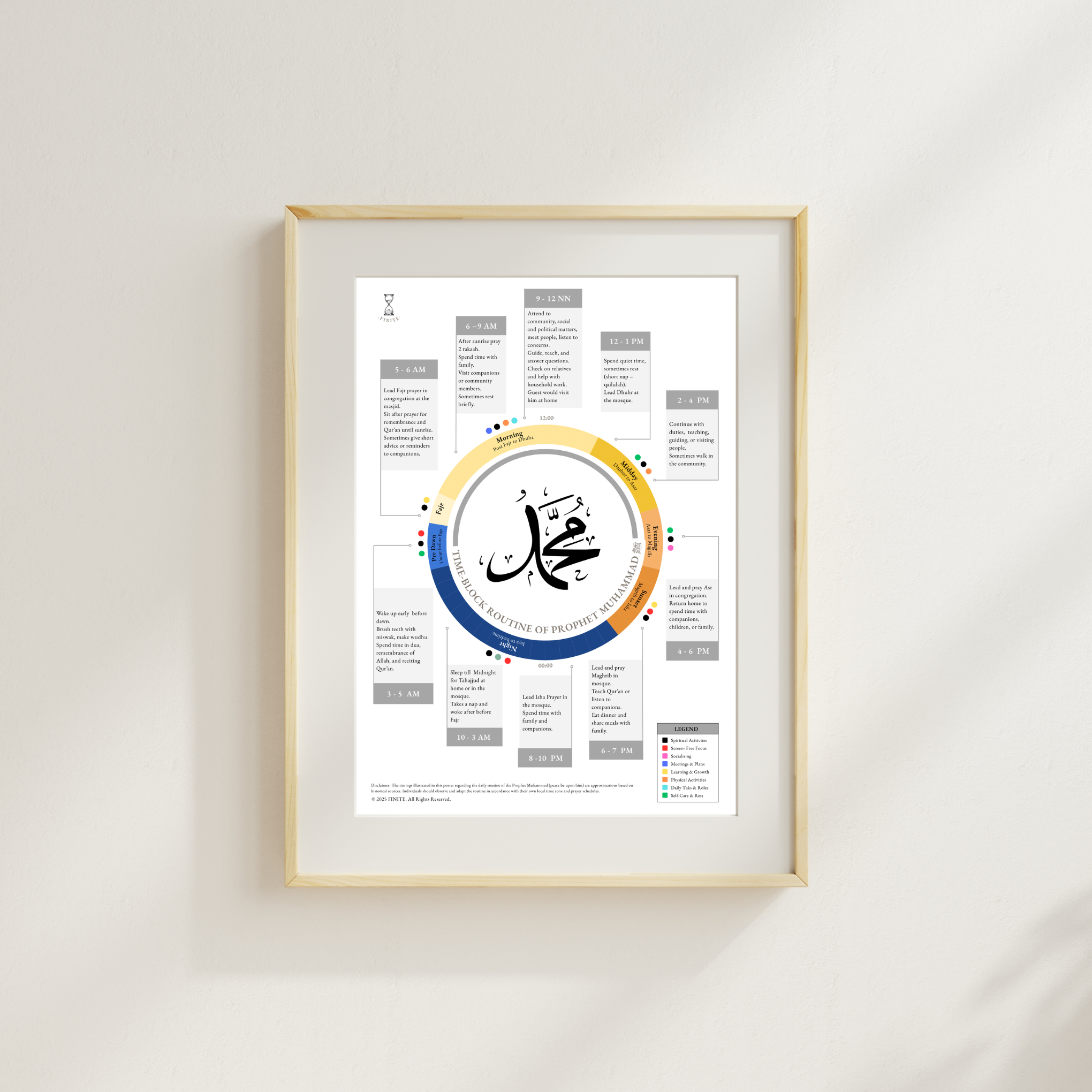Prophet Time- Block Poster