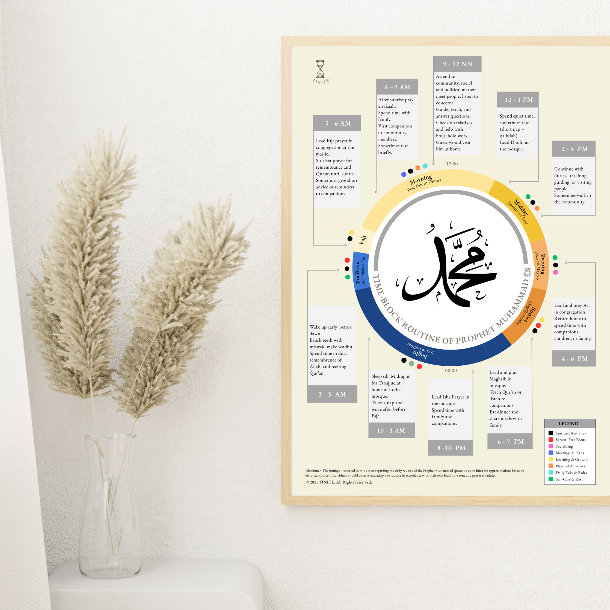 Prophet Time- Block Poster