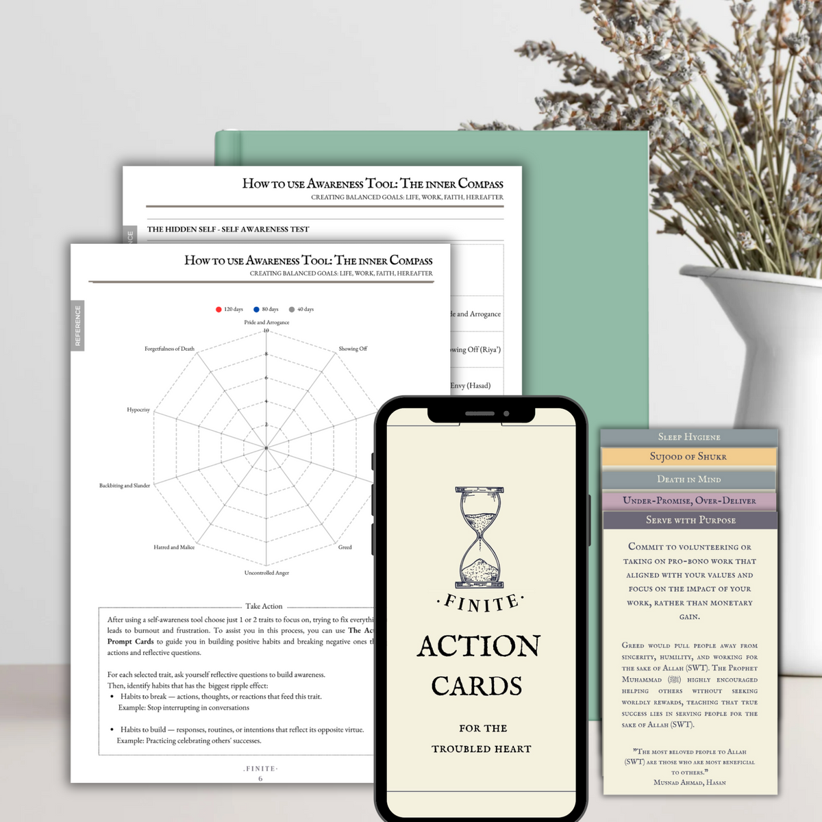 Becoming: Habit Transformation Program