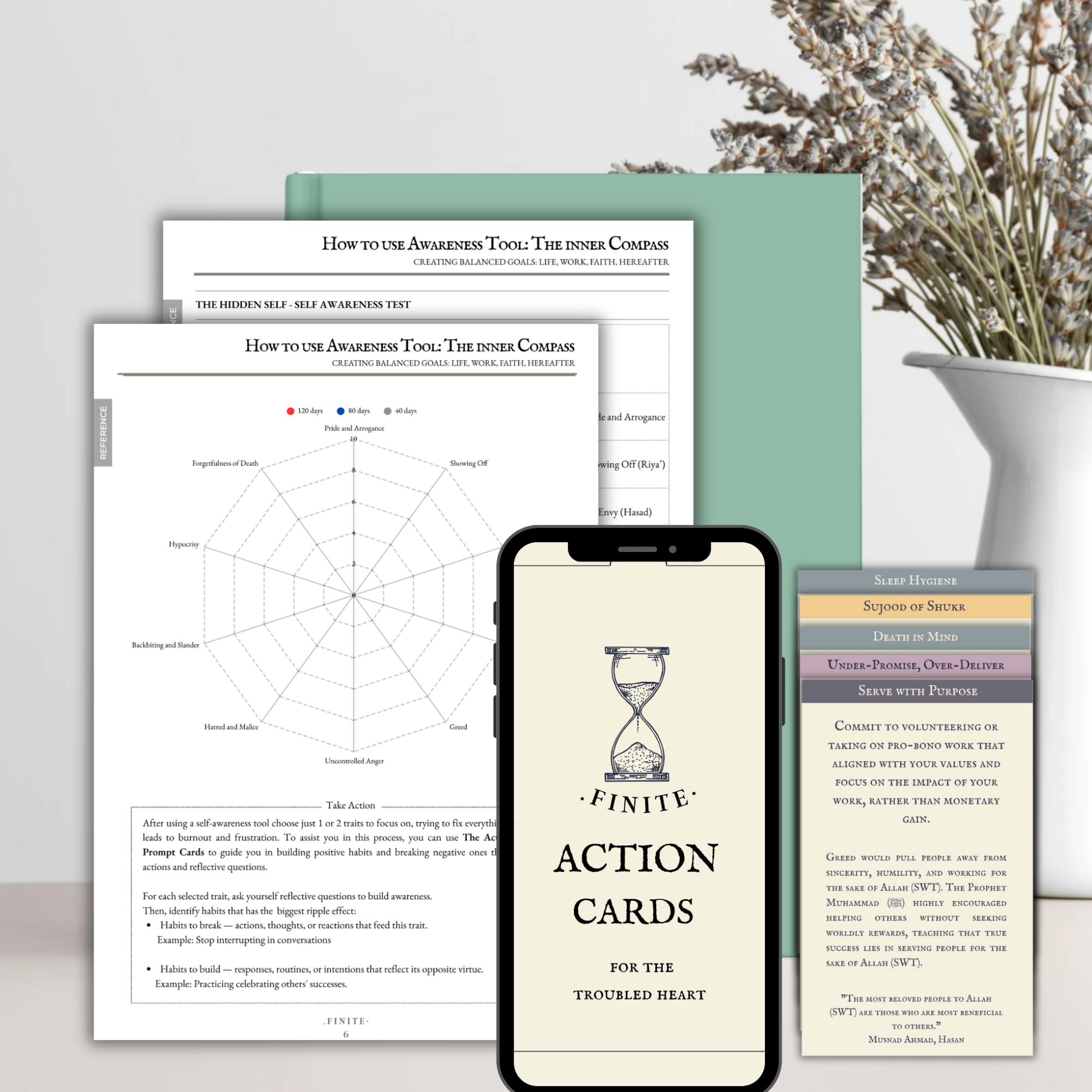 Power Habits: 40 Days to Transformation