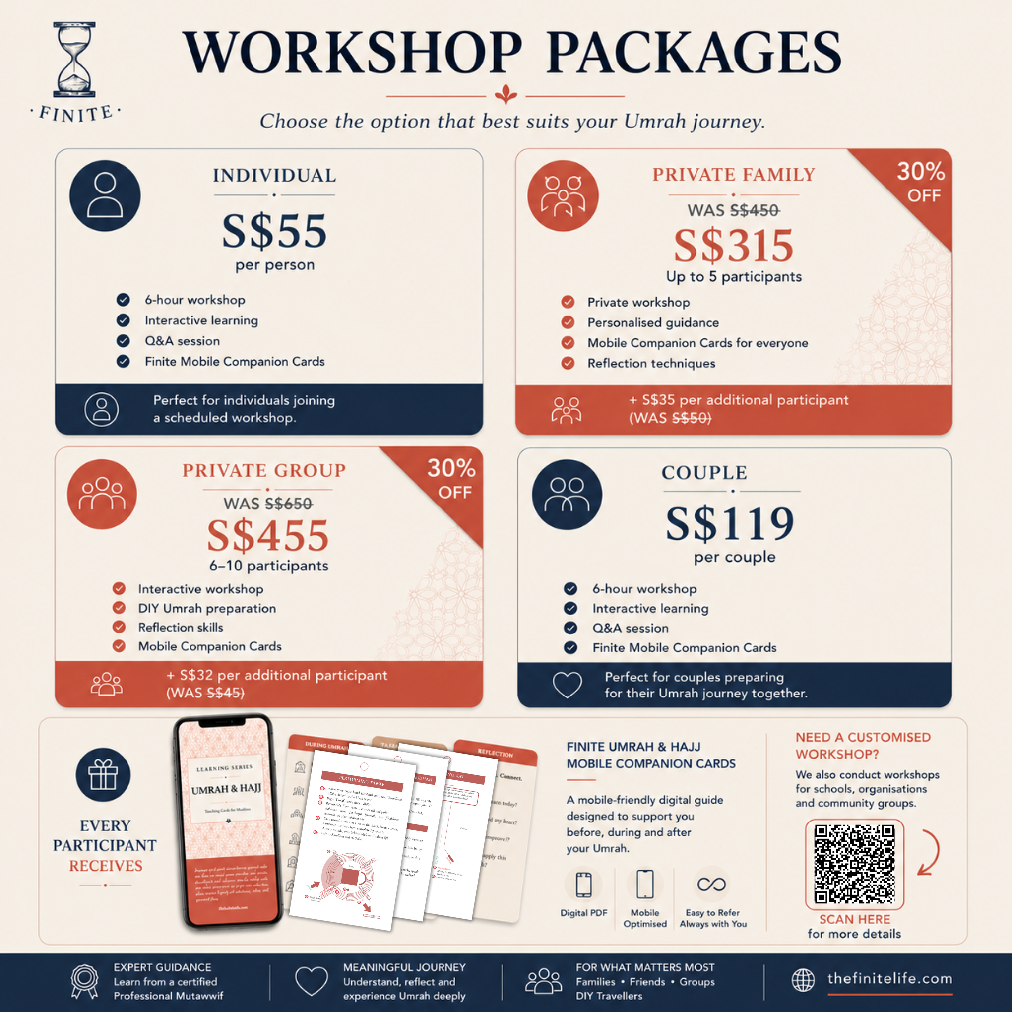 Private Umrah Preparation [Live Workshop]
