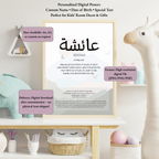 Personalized Digital Poster