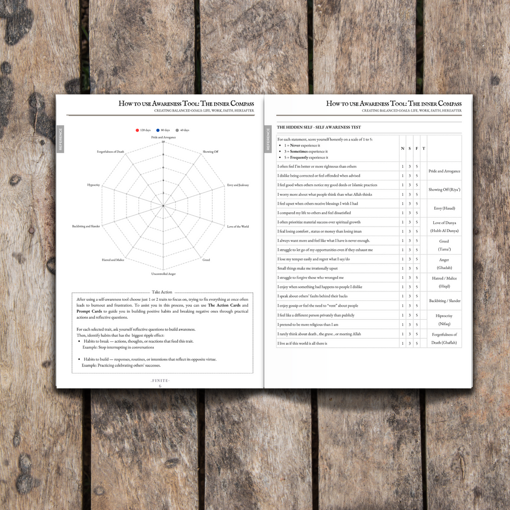 40 Days Habit Transformation Journal