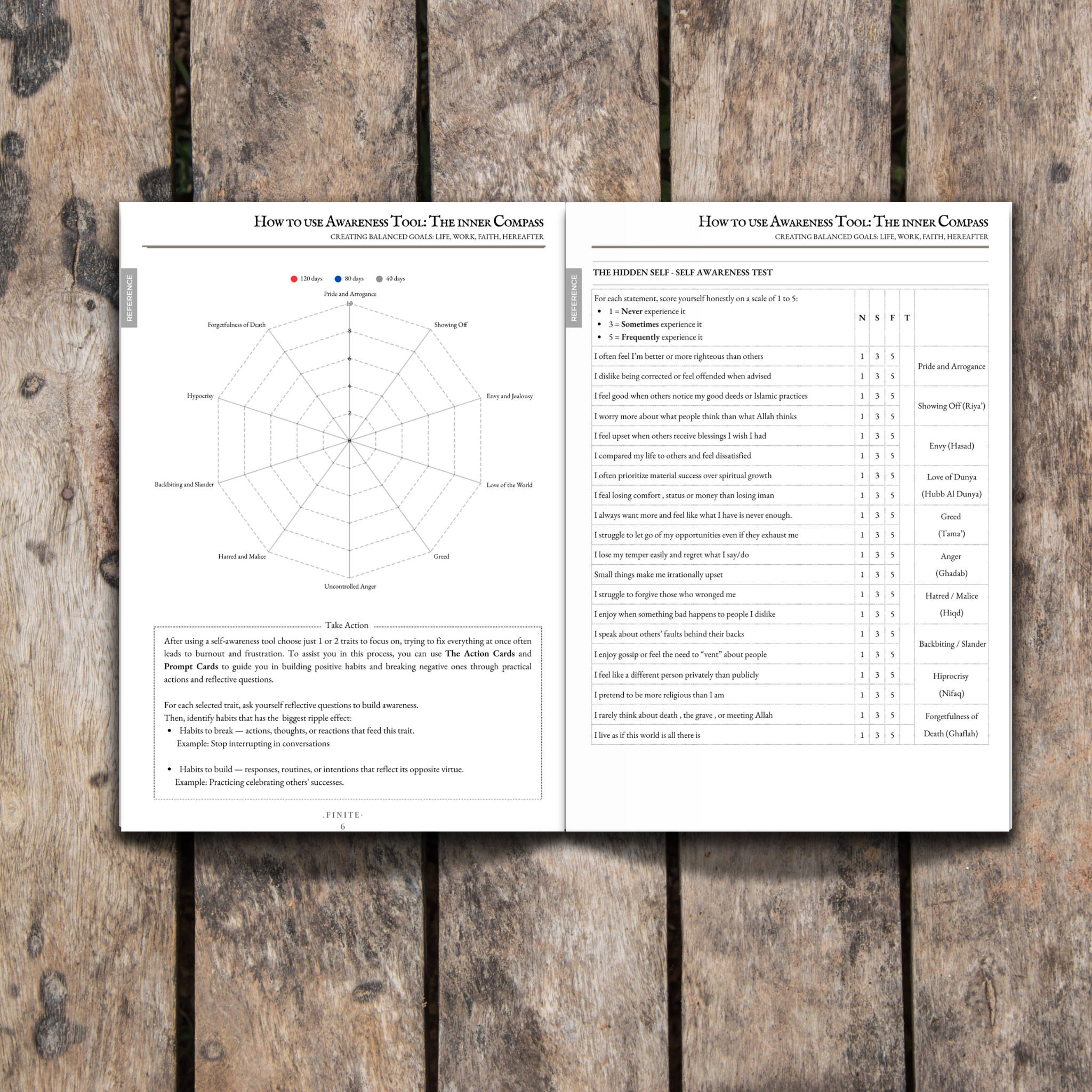 40 Days Habit Transformation Journal