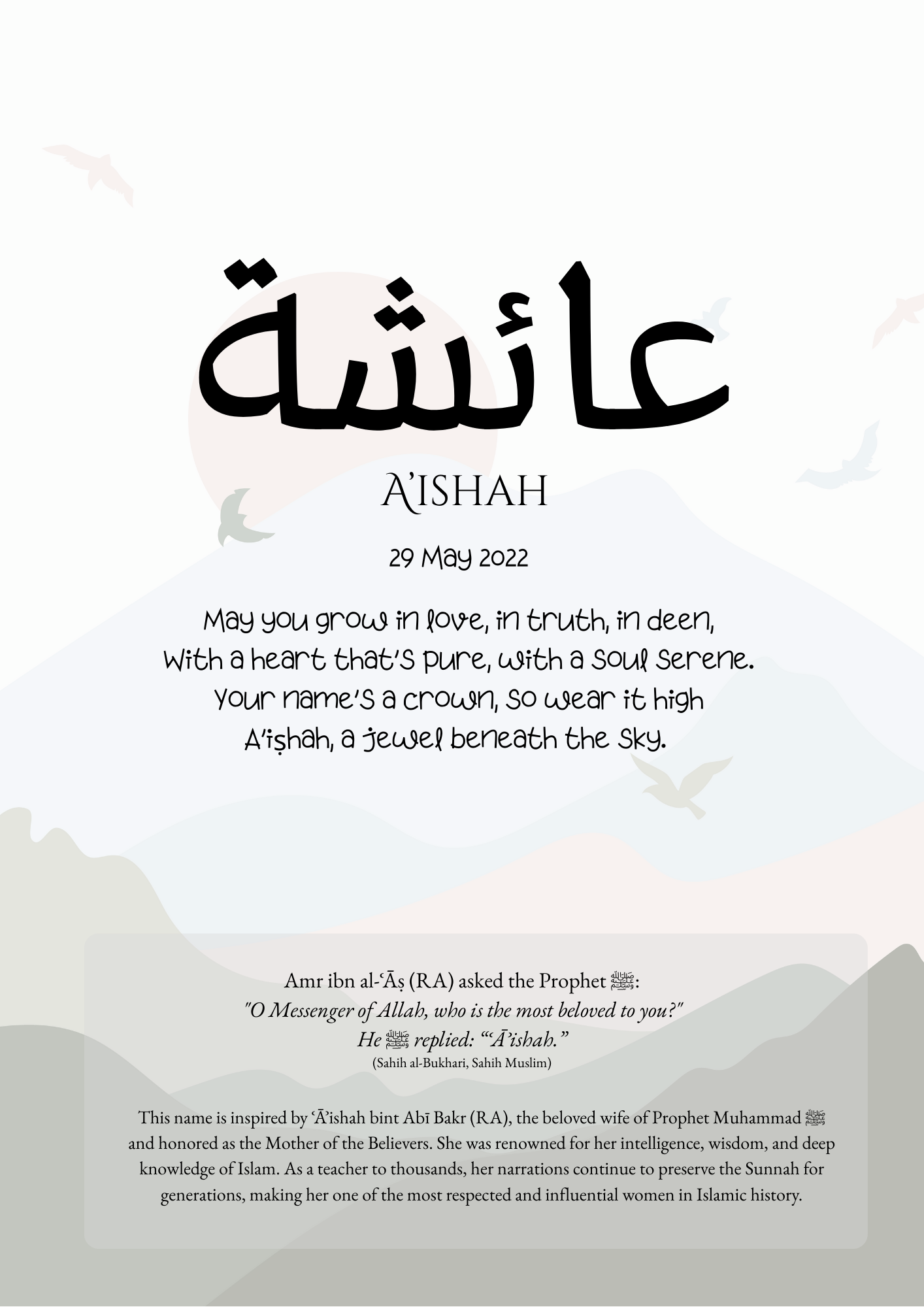 Personalized Digital Poster